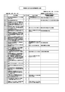 2020年度事業所評価表②のサムネイル