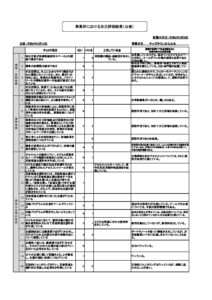 事業所向け自己評価のサムネイル