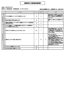 事業所評価のサムネイル