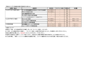 【西東京エリア】各施設の面会・営業状況のお知らせのサムネイル