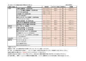 【いなばエリア】各施設の面会・営業状況のお知らせのサムネイル