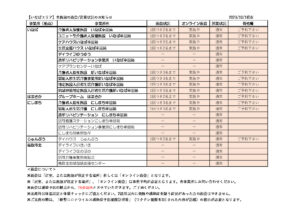 【いなばエリア】各施設の面会・営業状況のお知らせのサムネイル