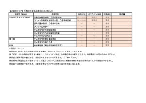 【北東京エリア】各施設の面会・営業状況のお知らせのサムネイル