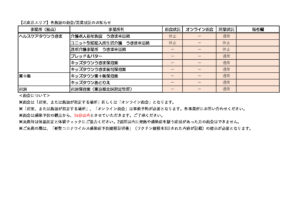 【北東京エリア】各施設の面会・営業状況のお知らせのサムネイル