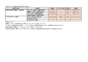 【南東京エリア】各施設の面会・営業状況のお知らせaのサムネイル