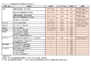 【よなごエリア】各施設の面会・営業状況のお知らせ_(3)のサムネイル