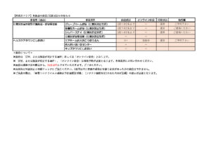 【南東京エリア】各施設の面会・営業状況のお知らせaのサムネイル