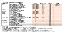 【よなごエリア】各施設の面会・営業状況のお知らせ R5,2のサムネイル