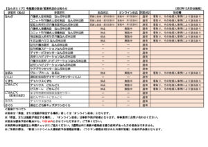 【なんぶエリア】各施設の面会・営業状況のお知らせのサムネイル