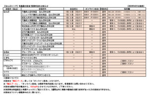 【なんぶエリア】各施設の面会・営業状況のお知らせのサムネイル