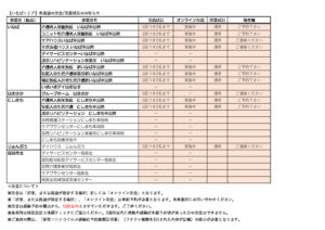 【いなばエリア】各施設の面会・営業状況のお知らせaのサムネイル