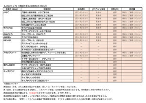 【よなごエリア】各施設の面会・営業状況のお知らせのサムネイル