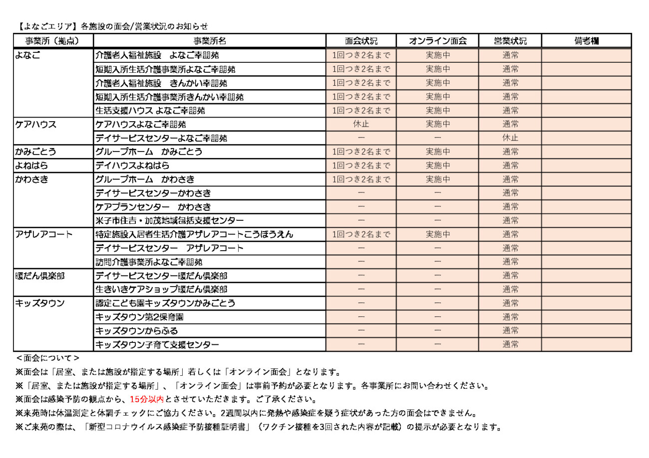 【よなごエリア】各施設の面会・営業状況のお知らせのサムネイル