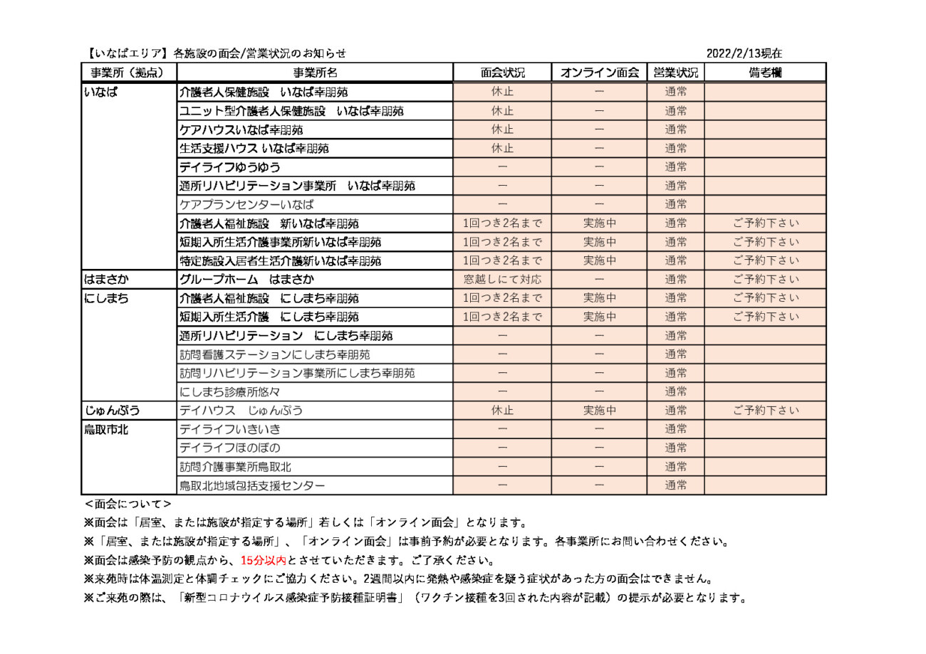 【いなばエリア】各施設の面会・営業状況のお知らせのサムネイル