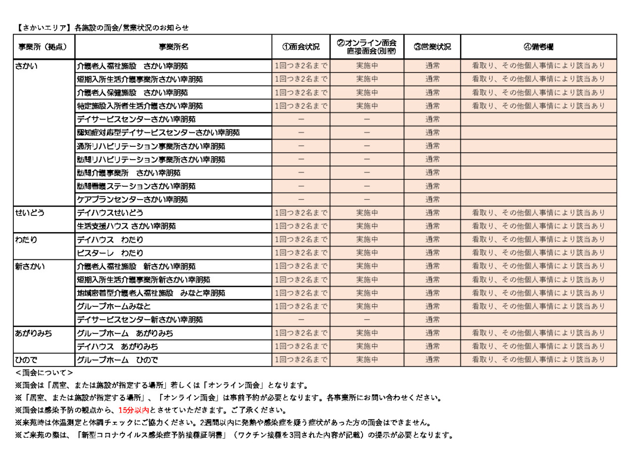 さかい　面会・営業状況_2023.3.1のサムネイル