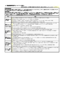 【介護】令和4年度介護職員処遇改善計画書_20220413のサムネイル