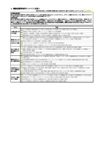 【介護】令和3年度介護職員処遇改善計画書_20210825のサムネイル