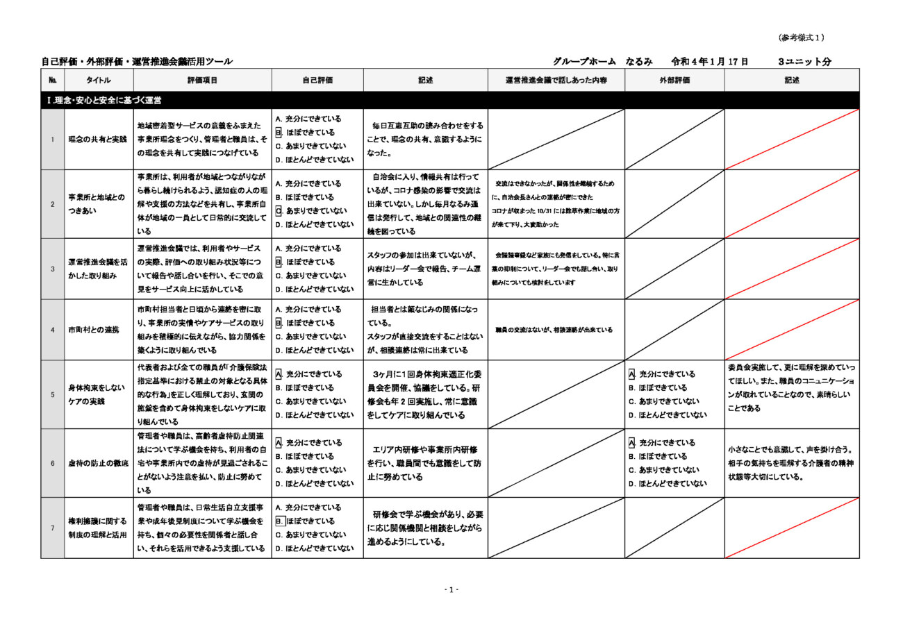 運営推進会議評価のサムネイル