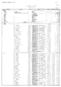 令和４年度財産目録のサムネイル