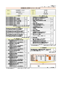 ブレッド＆バター　令和5年度スコア表（表全体）のサムネイル