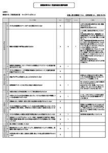 児童発達支援評価表のサムネイル