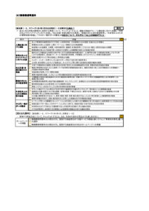 処遇改善計画書　介護のサムネイル