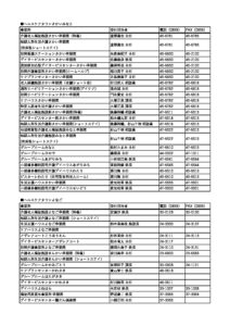 【全エリア】苦情処理担当者一覧2024_v3のサムネイル
