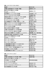 【全エリア】苦情処理担当者一覧2024_v3のサムネイル