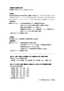 一般事業主行動計画の内容のサムネイル
