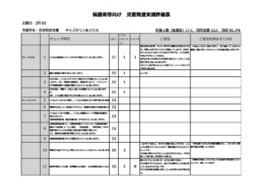 2024年度保護者向け事業所評価のサムネイル