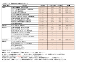 【いなばエリア】各施設の面会・営業状況のお知らせaのサムネイル