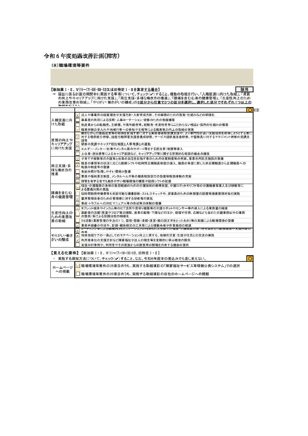 令和6年度処遇改善計画(障害)のサムネイル